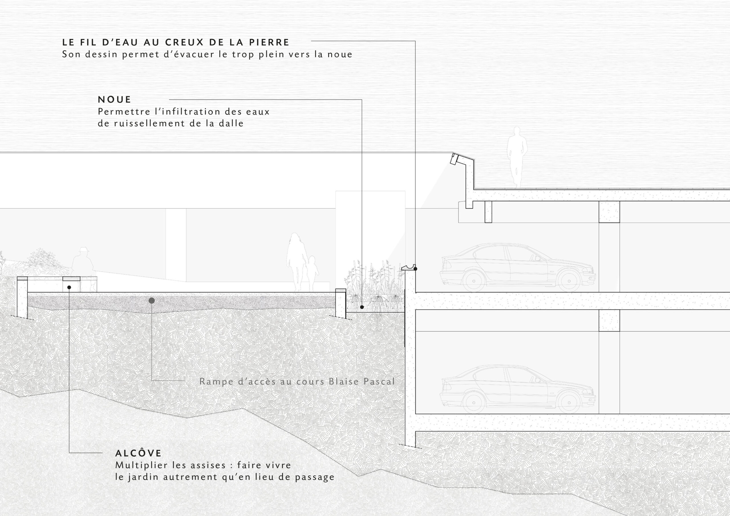 Détail patio transversal