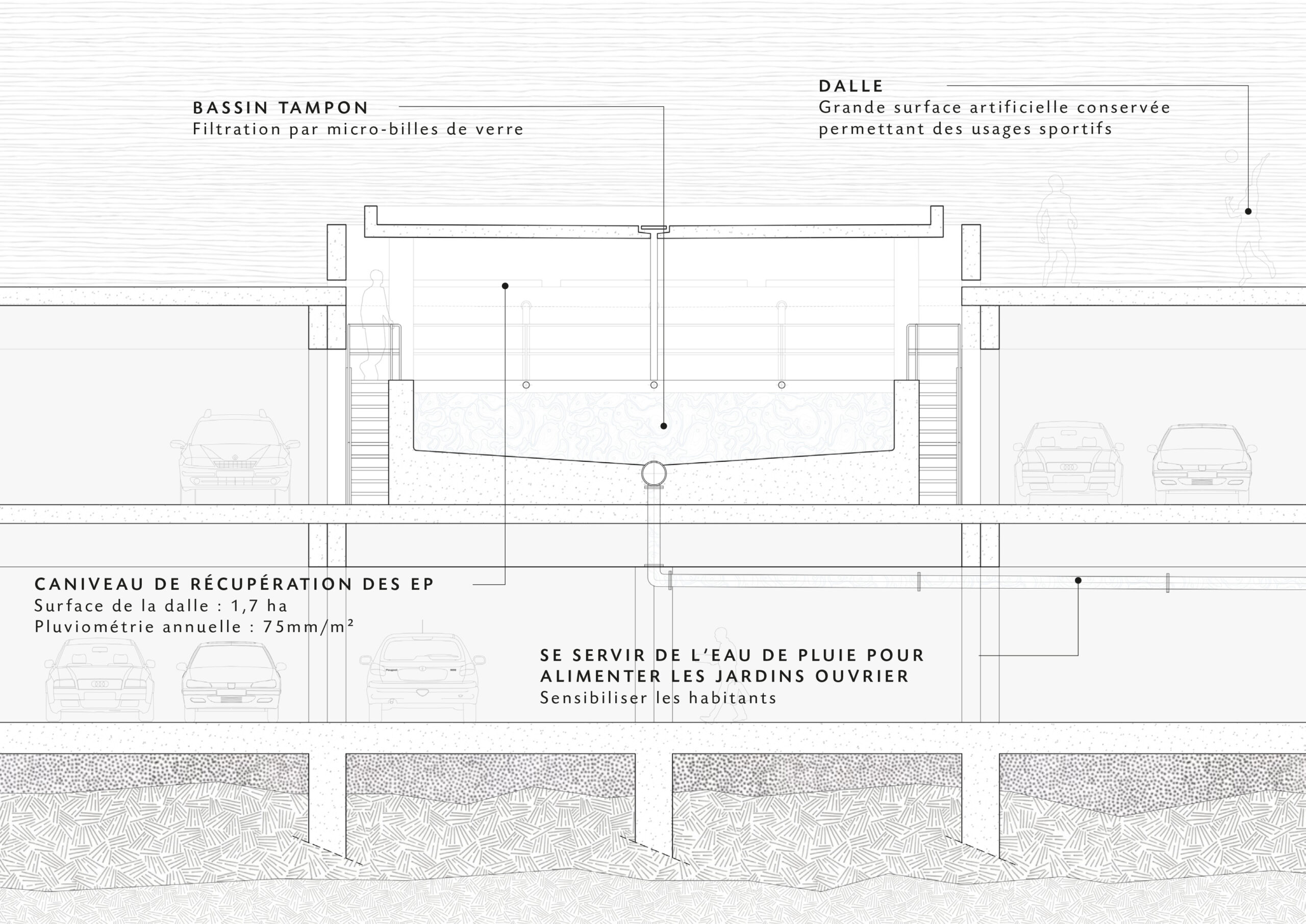 Détail pavillon de l_eau PAL